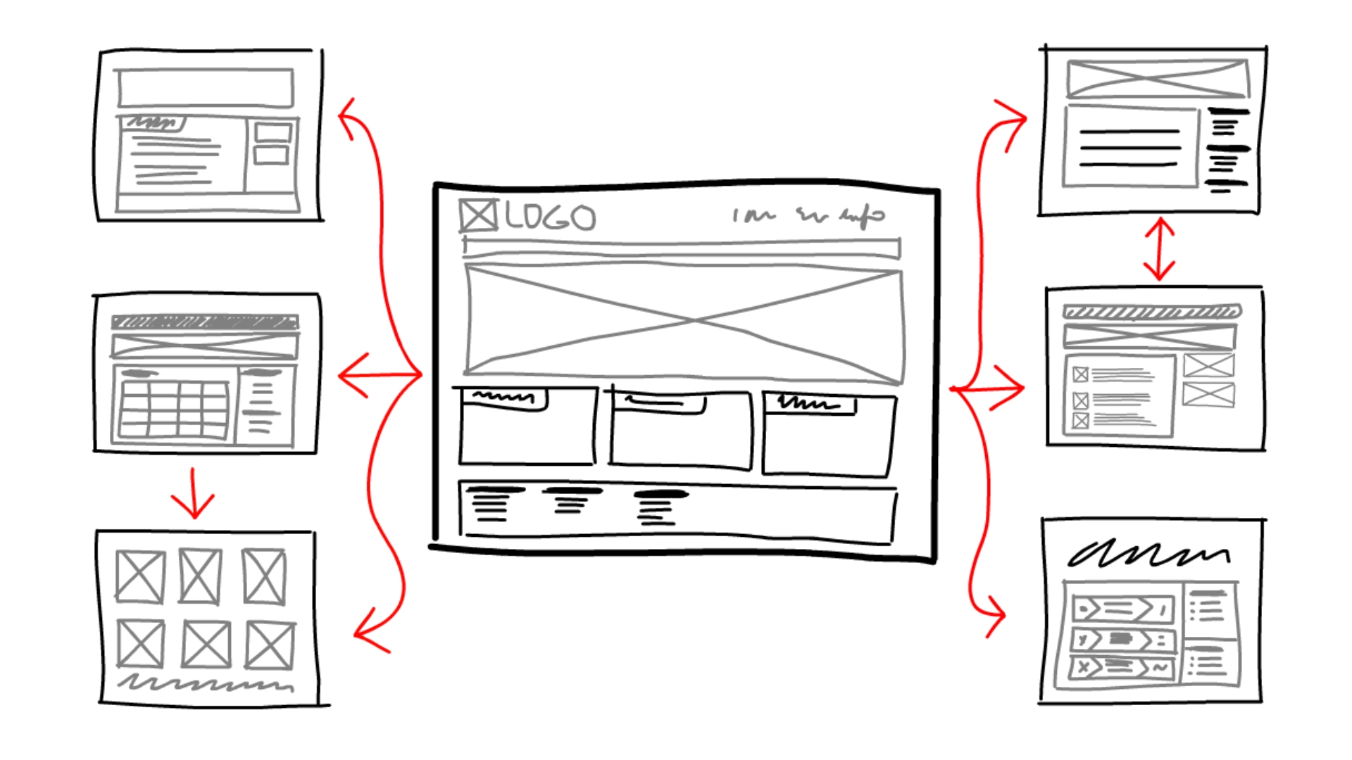 website-wireframes-drawing