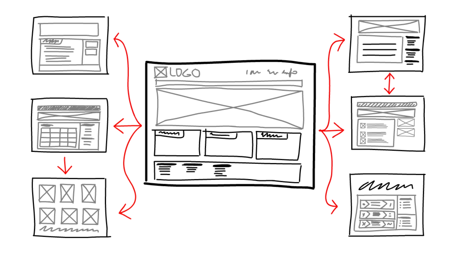 GettyImages-482857325 website-wireframes-drawing
